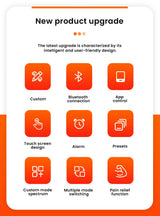 Red Light Therapy LED Mutilspectrum 630 650 660 670 810 830 850 1060nm red light therapy red light therapy panels red light panel