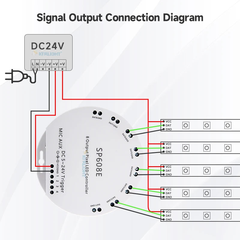SP608E 8-Channel Music LED Controller (DC5V–24V) - Built-in Mic & Bluetooth App Remote for WS2811, WS2812B & WS2815