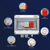 8-Way Solar Combiner Box Component Kit (600V DC, 16A-63A) - DC Circuit Breaker, Fuse Holder & Surge Protective Device (SPD) with Dual Wire Terminals