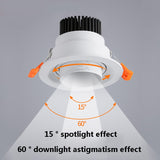 LED Recessed Spotlight Commercial Lighting Downlight Telescopic Focusing Spotlight Home Living Room COB Spotlight