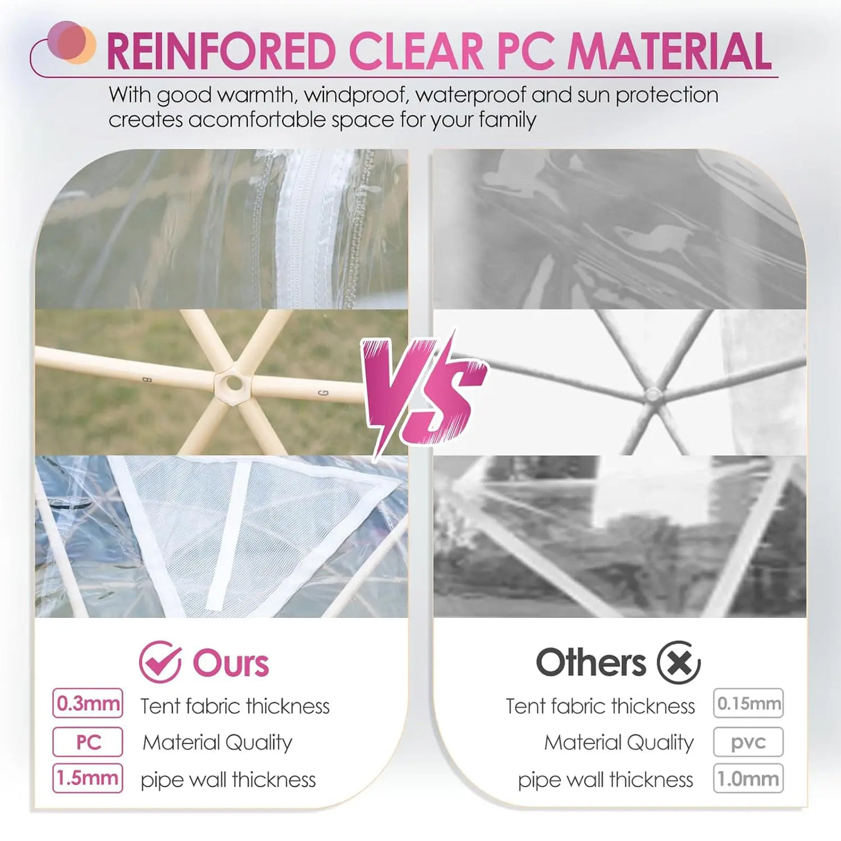 12FT Outdoor Dome Tent Waterproof PVC Clear Cover LED Lights Window 6-10 Person Camping Backyard Patio Party Custom