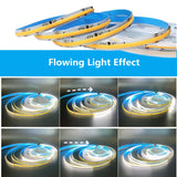COB Running Water Flowing LED Strip Light WS2811 24V Horse Race Sequential LED Ribbon With RF Touch Panel Controller 10M 20M Set