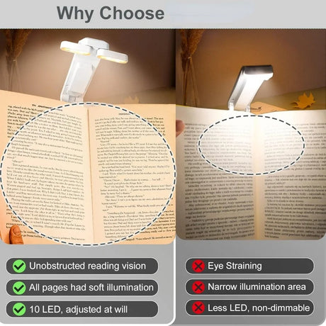 Reading Light, USB Rechargeable Book Light for Reading At Night in Bed, LED Clip on Portable Bookmark Light for Reading in Bed