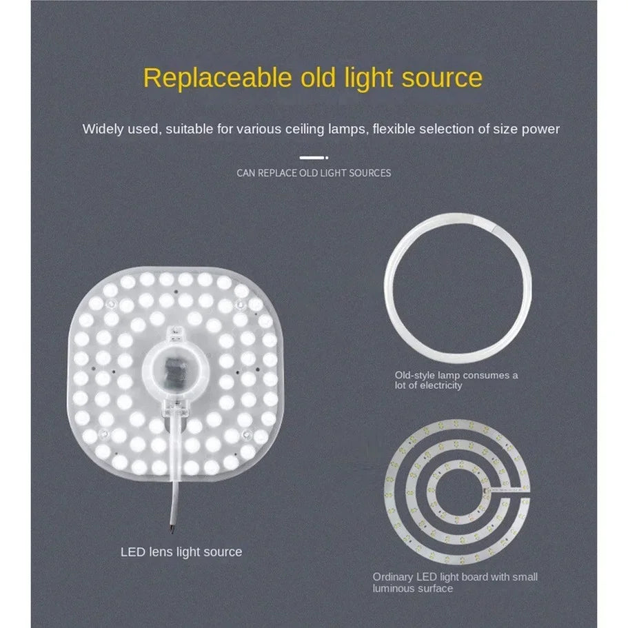 LED Module Source Ceiling 36W 24W 18W 12W  LED Ring PANEL Square Light AC220V Square Ceiling Board The With Magnet