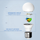 LED Bulb Lamps 3W 6W 9W 12W 15W 18W 20W 10pcs/lot E27 E14 Lampada LED Light Bulb AC 220V-240V Bombilla Spotlight Cold/Warm White