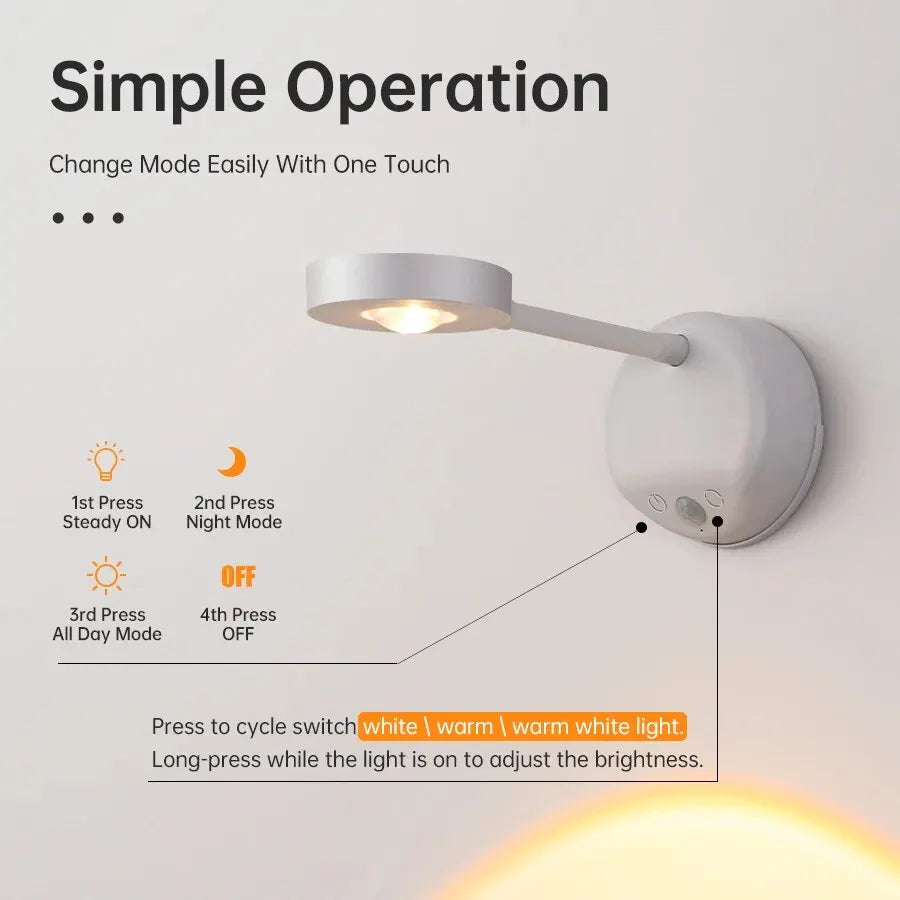 Wireless Motion Sensor LED Night Light (USB Rechargeable) - Stick-On Indoor Wall Lamp Fixture for Kitchen Cabinets, Bedroom, Living Room & Mural Display