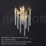 Modern Luxury Crystal LED Wall Lamp - Decorative Sconce Light Fixture for Living Room Background, Bedroom Bedside & Villa Interiors