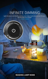 New Rechargeable Camping Lantern Portable Outdoor Camping Light Magnet Emergency Light Hanging Tent Light Powerful Work Lamp