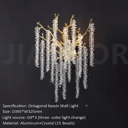 Modern Luxury Crystal LED Wall Lamp - Decorative Sconce Light Fixture for Living Room Background, Bedroom Bedside & Villa Interiors