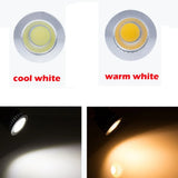 1pcs Super Bright 9W 12W 15W GU10 LED Bulb 110V 220V Led Spotlights Warm/Natural/Cool White GU 10 LED lamp