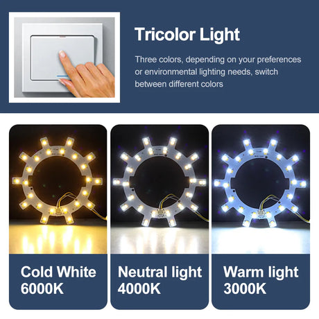 Led Ceiling Light Replacement Led Module 220v Led Panel Light Board Dimmable With Remote Control 12W 18W 24W For Ceiling Lamps