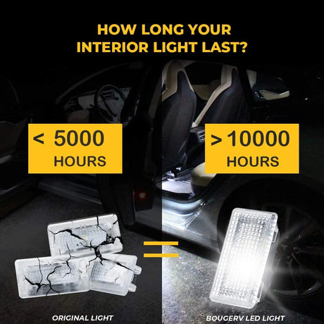 For Tesla RGB LED Lights Bulbs Kit Atmosphere Lamp Projector Trunk Lamp With Remote Control Car Interior for Tesla Model Y 3 X S