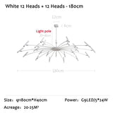 Living Room Lamps Modern Led Ceiling Chandelier Nordic Dining Room Bedroom Chandeliers 110V/220V Home Interior Hanghing Lighting