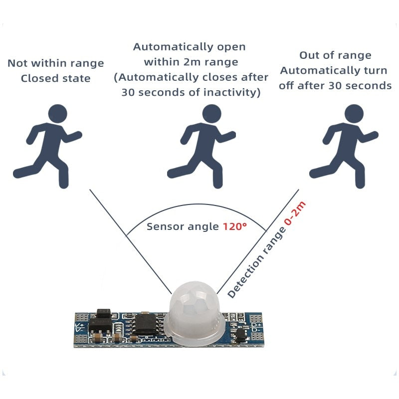 Dimmable touchless hand sweep wave wardrobe cabinet PIR induction sensor switch