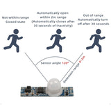 Dimmable touchless hand sweep wave wardrobe cabinet PIR induction sensor switch