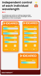 Red Light Therapy LED Touch Screen APP 480,590,630,660, 670, 810, 830, 850,1060nm Full Body Lamp PDT Infared Device Led Red Light Therapy Panel