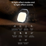 Adjust LED Night Light with 360 Rotate Bracket Table Lamp Mobile Portable Fill Light 10 Mode Sound Sensor Car Atmosphere Lamp