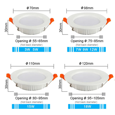 LED Downlight 12V DC 3W 5W 7W 9W 12W LED Spot Light Mini 24V Voltage Waterproof LED Decoration Ceiling Lamp Bathroom Panel Light