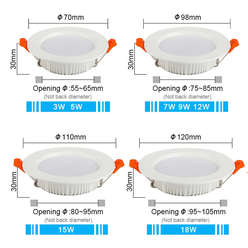 LED Downlight 12V DC 3W 5W 7W 9W 12W LED Spot Light Mini 24V Voltage Waterproof LED Decoration Ceiling Lamp Bathroom Panel Light