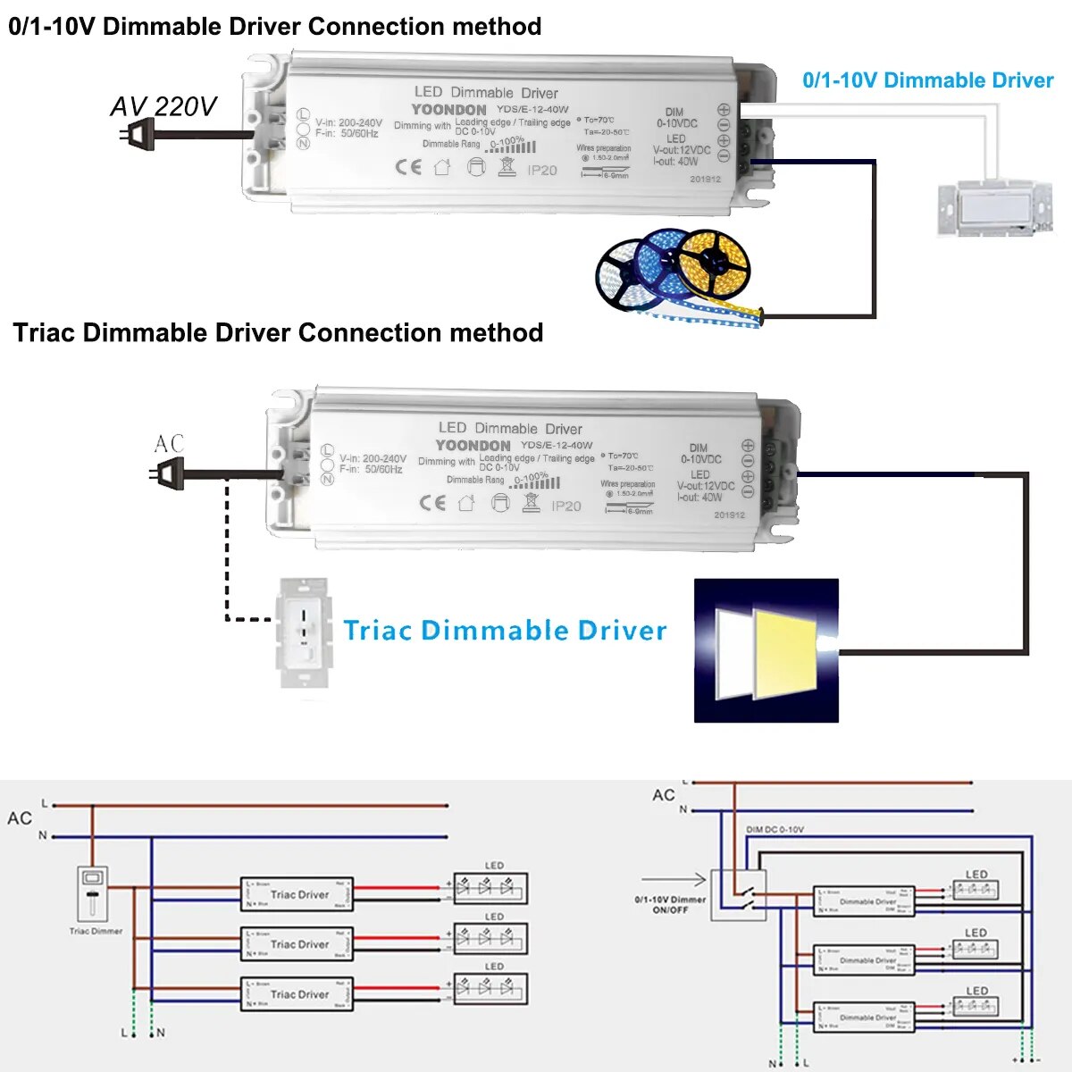 AC 220V Dimmable LED Driver DC12V/24V 20W 40W 60W Triac & 0-10V Dimming 2in1 Power Supply Lighting Transformer