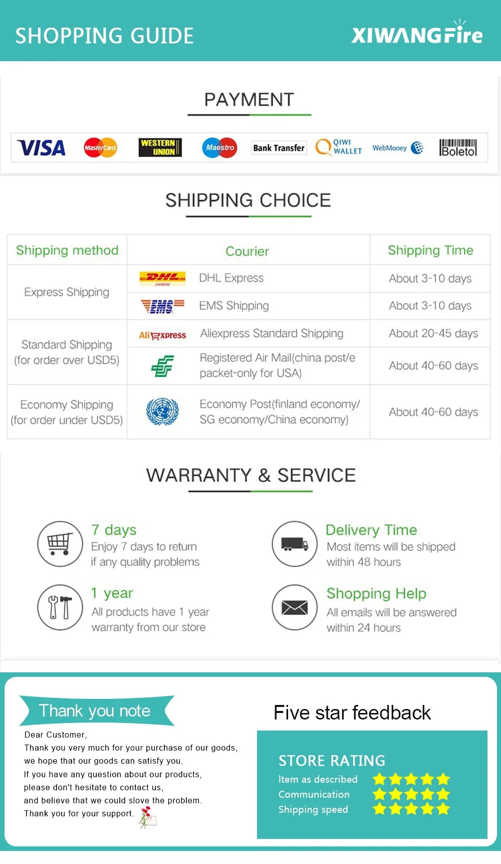 Super Bright GU10 LED Bulb | 9W 12W 15W Dimmable Spotlight | 110V 220V