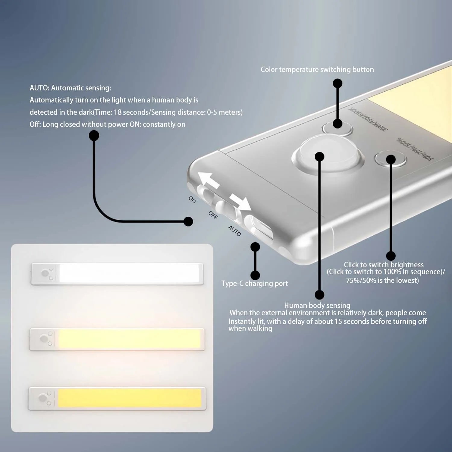 LED Motion Sensor Light Wireless LED Night Light Type C Rechargeable Light Cabinet Wardrobe Lamp Staircase Backlight For Kitchen