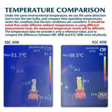 K8C 40W K7C Led Long Life Version H7 H4 H11 Led Headlight Bulb 3 Copper Tube Led Lights For Car H1 HB3 9005 HB4 9006