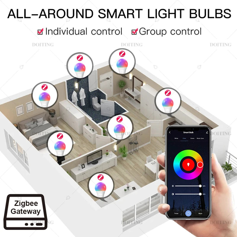 Tuya Zigbee Smart Led Bulb E27 B22 Lamps 18W RGBCW Works With Amazon Alexa Google Home Smart Life APP Voice Control 110V 220V