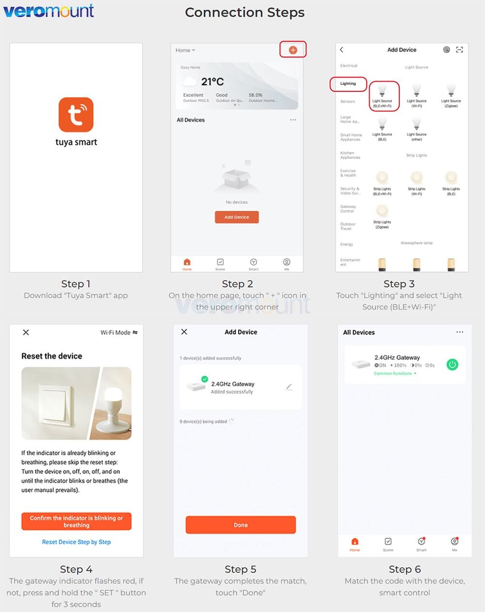 2.4G Gateway WiFi Controller WL-Box2 For MiBoxer 2.4G Series Lamp Control Smartphone App/ Voice/100-Zone Remote Control