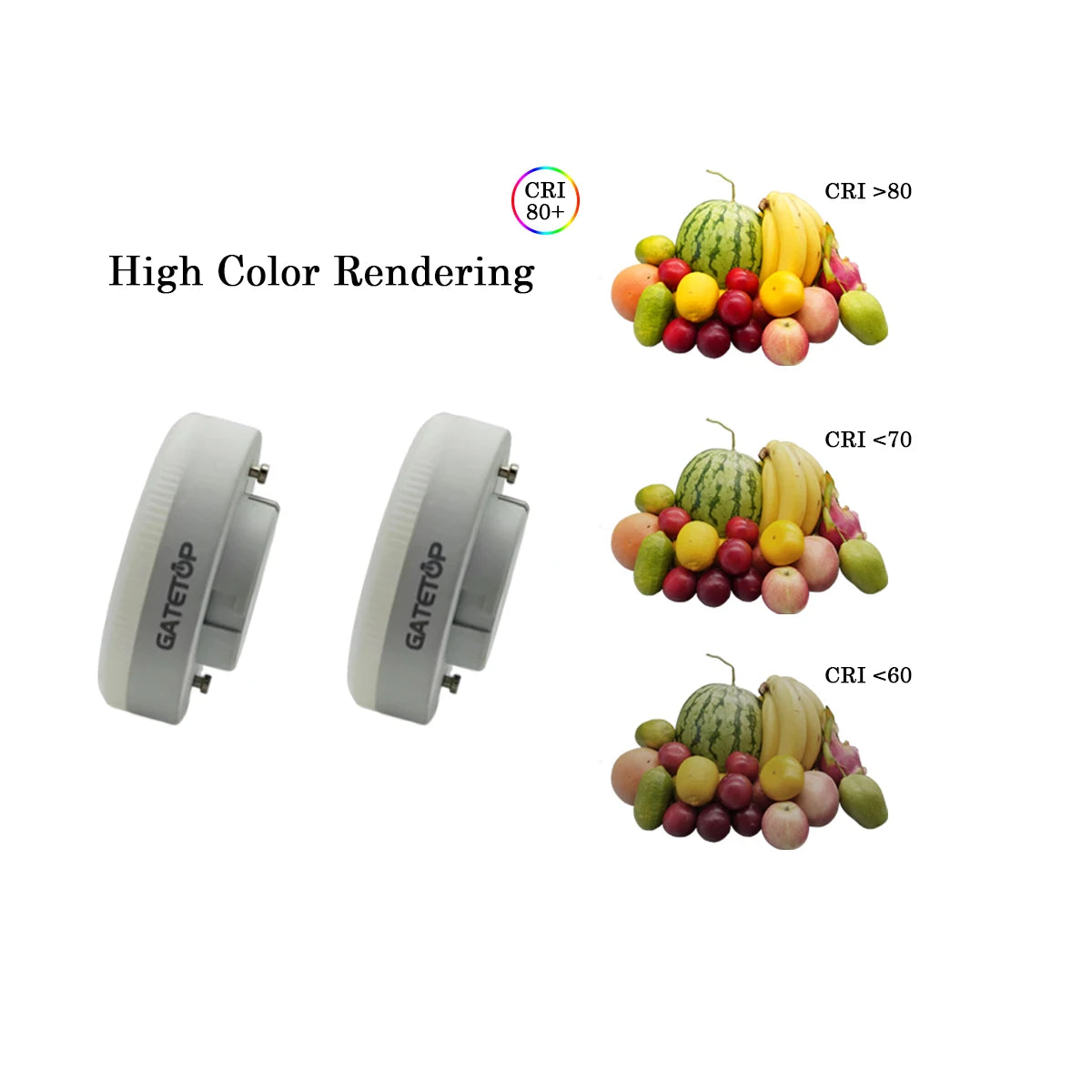 LED cabinet light wardrobe light GX53 spotlight AC85V-260V 4-20PCS  no flickering warm white light 5W-15W high lumens 100LM/W