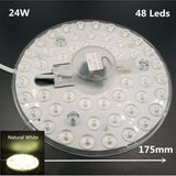 12W 18W 24W 36W LED Panel Downlight  5730SMD surface mounted LED Lumina res Warm White Nature White Pure White Lamp AC110V-265V