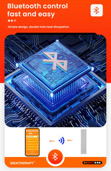 Red Light Therapy LED Mutilspectrum 630 650 660 670 810 830 850 1060nm red light therapy red light therapy panels red light panel