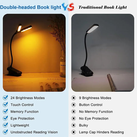 14 LED Clip On Book Light 3 Colors 8 Brightness USB Rechargeable Night Light Portable Reading Light Book Lamp Mini Desk Lamp