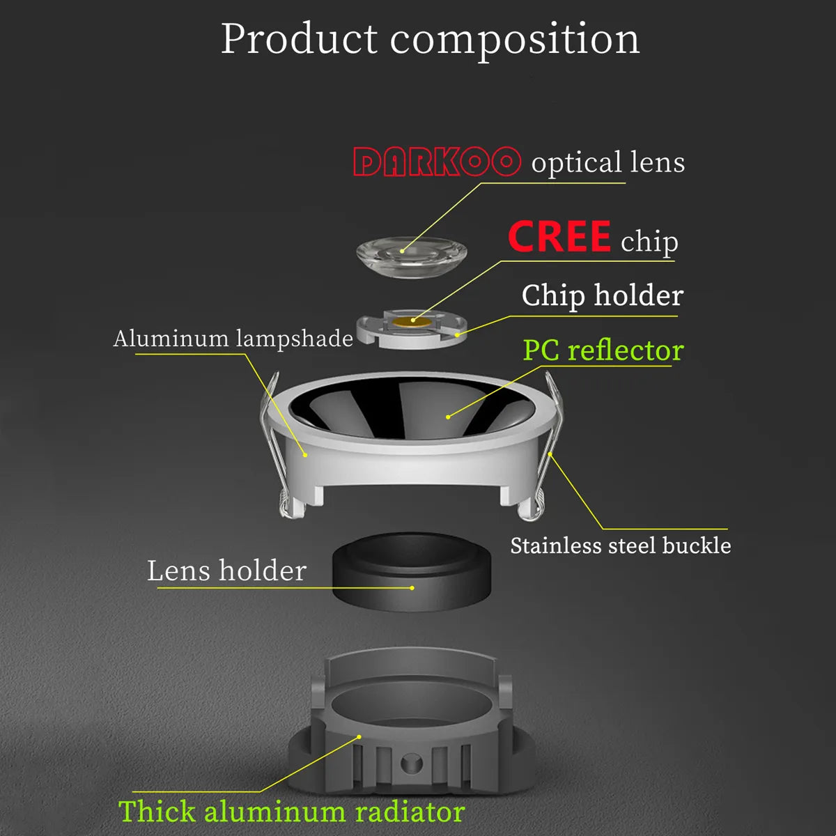 High CRI Deep Anti-glare Led Cob Downlight Narrow Embedded Ultra-thin Rose Gold Silver Dimmable Ceiling Aluminum Spotlight