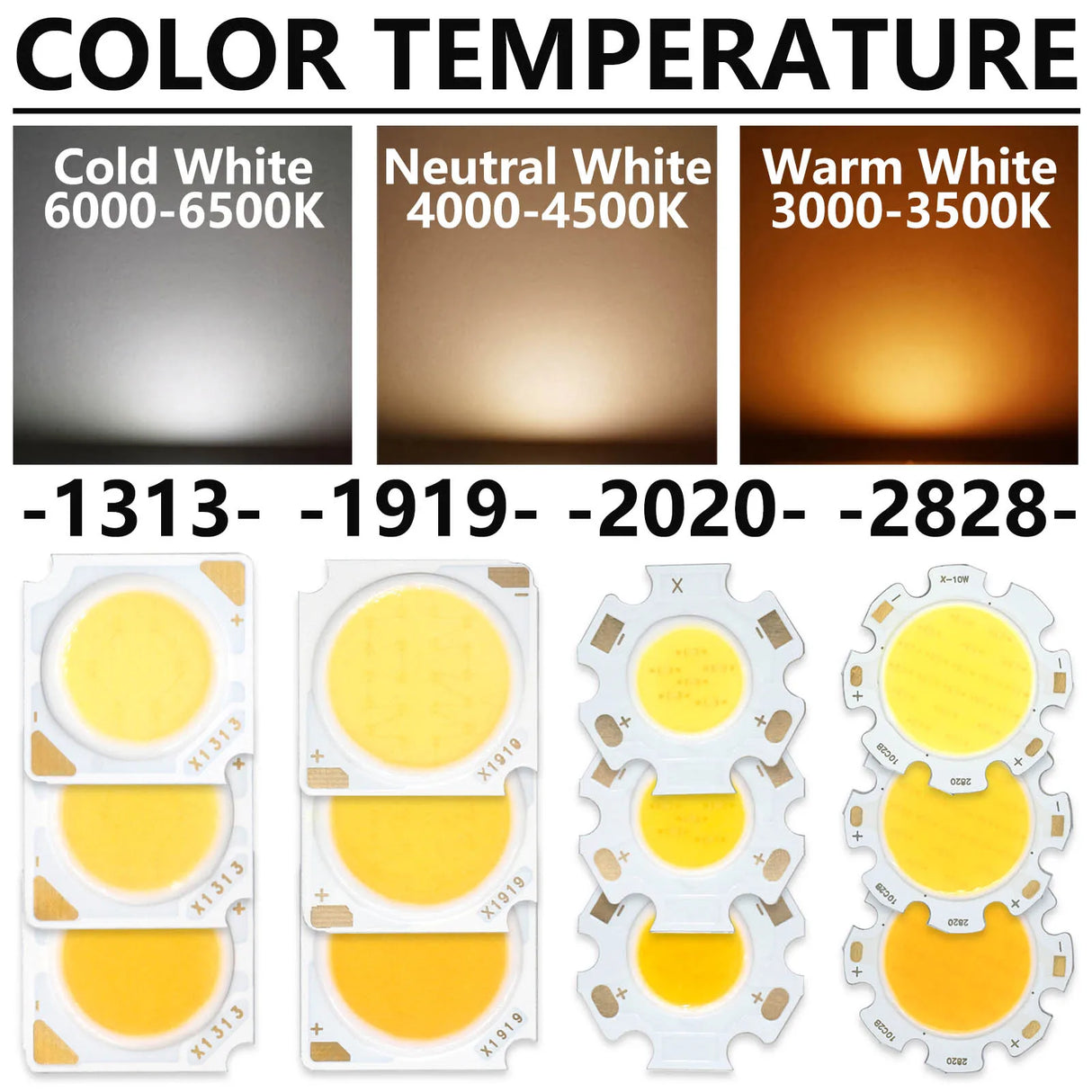 COB LED Chip 3W 5W 7W 10W 20W 30W 40W Light Emitting Diode LED Module Matrix 1313 2020 2828 1919 for Bulb Downlights