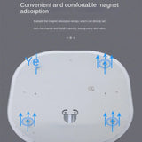 LED Module Source Ceiling 36W 24W 18W 12W  LED Ring PANEL Square Light AC220V Square Ceiling Board The With Magnet