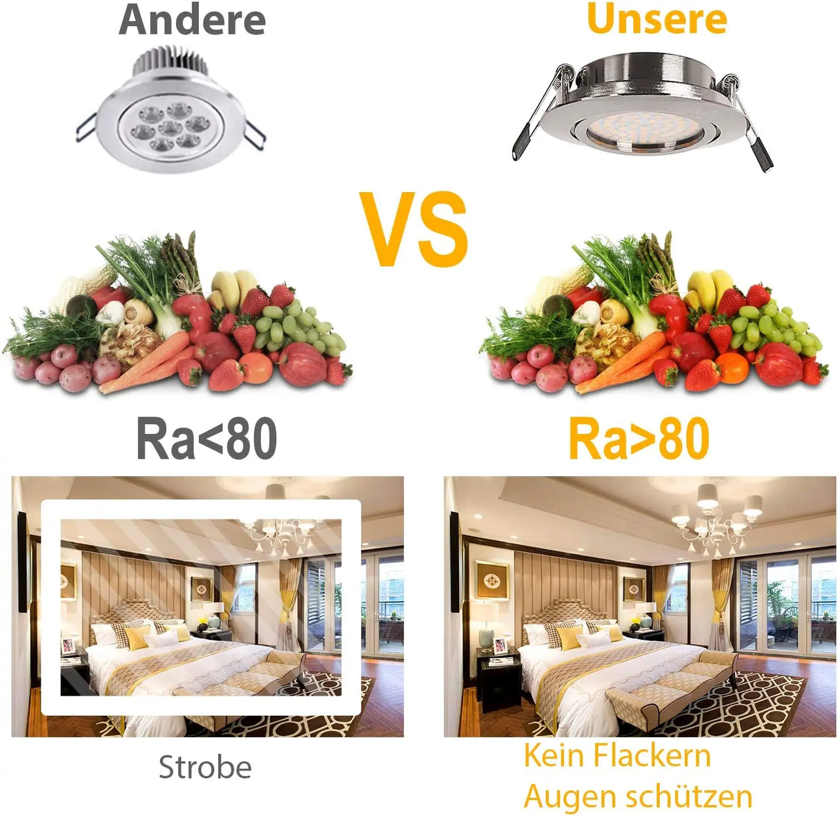 5W LED Ceiling Lamp 100V 230V AC for Hotel Living Room Light Downlight Bulb Hallway Corridor Lighting Bulb Recessed Down Light