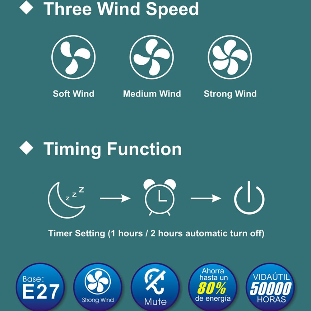 Ceiling Fan with LED Light and Remote Control Silent 30W E27 Converter Base 3 Wind Speeds 3 Light Colors Timmer for Kitchen Home