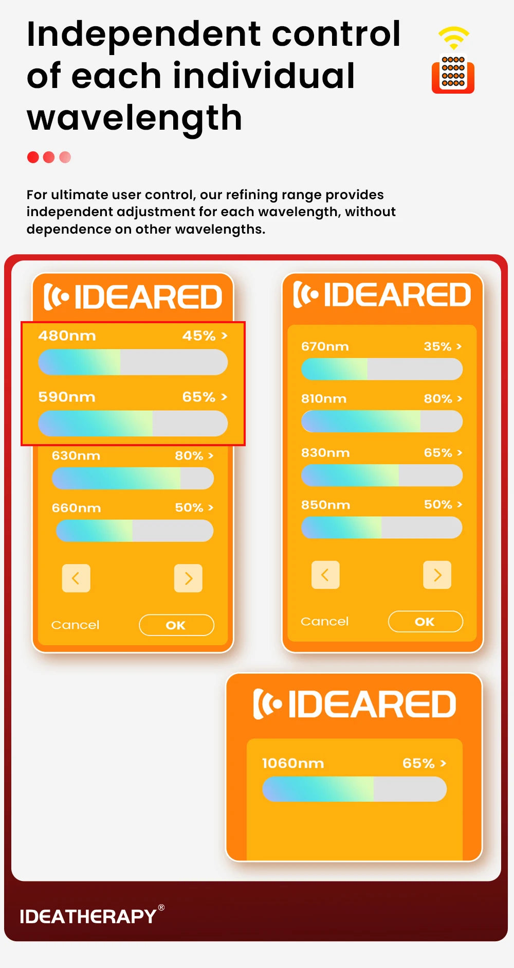 Red Light Therapy RLPRO200MAX Physical Therapy Full Body 480,590,630,660, 670, 810, 830, 850,1060 Red Light Therapy Panel