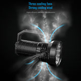 MS12 MINI-C Flashlight 65000 Lumens XHP70.2 LED Type-C Rechargeable for Cave Search and Rescue