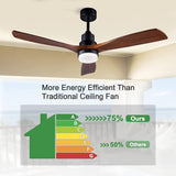 Industrial Ceiling Fans with Lights Remote Control Indoor Outdoor Wood Ceiling Fan with 3 Blade for Patio Living Room Bedroom