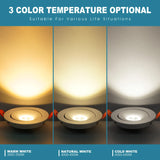  New 360 Degrees Angle Adjustable 5W 7W 10W 12W 18W Ceiling Spot Lights Recessed Downlights For Home TV Background