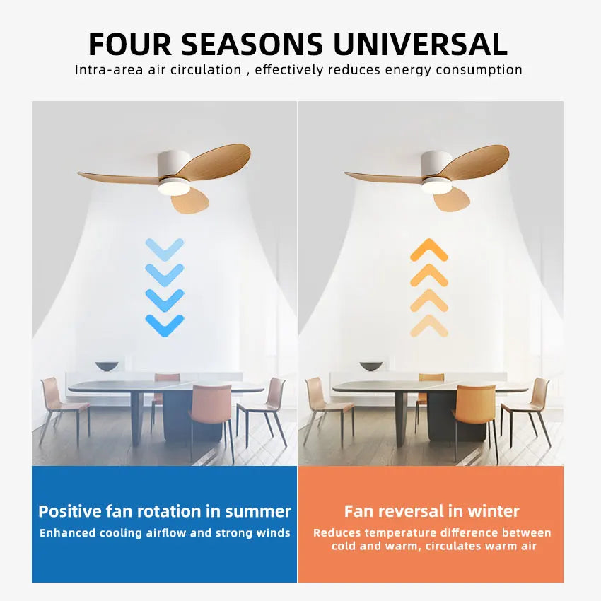 36/42 Inch Modern Ceiling Fan w/Light, 6-Speed DC Motor, Remote, Ultra Quiet, 3-Color Dimmable 18W for Bedroom/Living Room