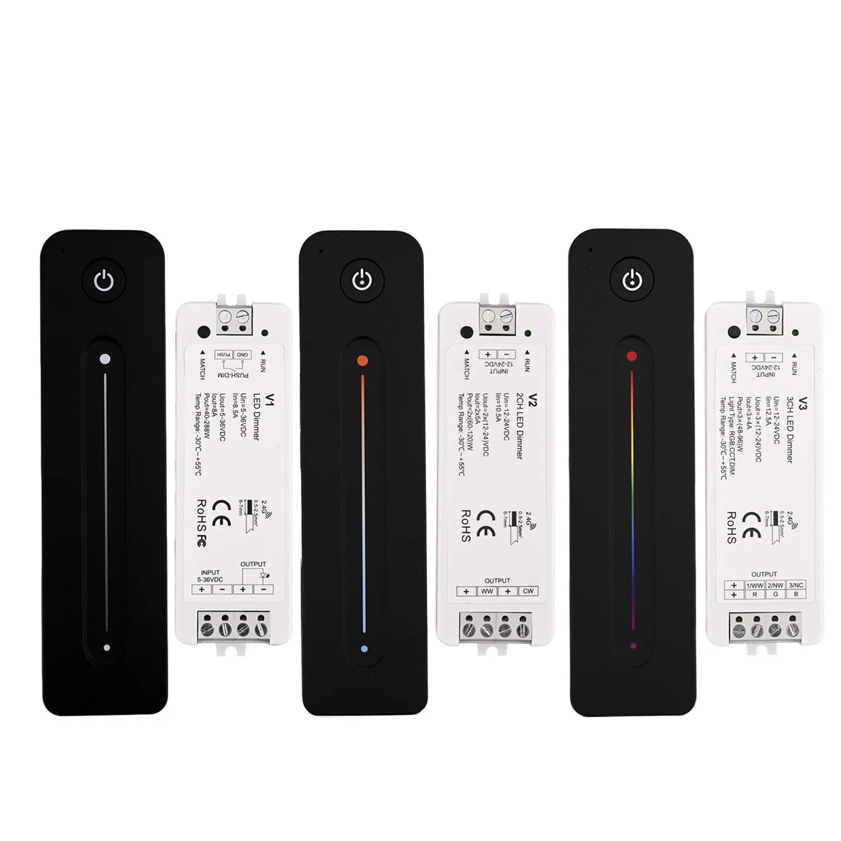 3-Channel RGB & CCT LED Controller - Wireless RF Dimmer for Smart Home Lighting