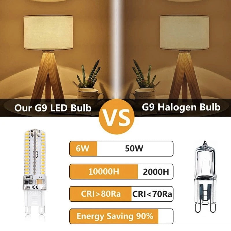 LED 5W  9W 12W 15W 20W AC110V 220V G9 led lamp Led bulb SMD 2835 3014 LED light Replace 30/40W halogen lamp light