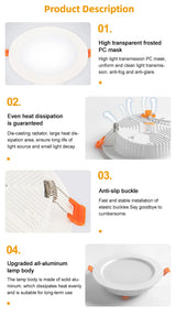 Dimmable 5W-36W LED Ceiling Lamp Recessed SMD Downlight 24W 30W Spot Light AC85-260V For Living Room and Shopping Mall Lighting