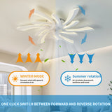 Modern Smart Ceiling Fan with LED Light - App & Remote Controlled, Dimmable