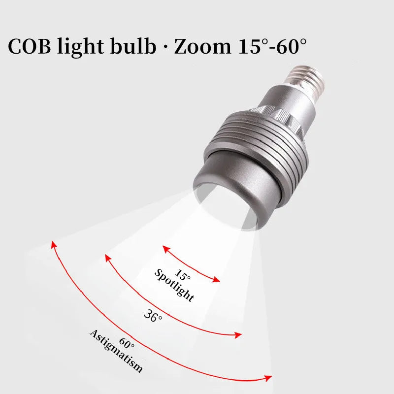 LED Spotlights E27 Adjustable Angle zoom spotlights Dimmable 7W 10W 12W PAR20- for hot pot restaurants, clothing stores, restaurant