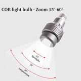 LED Spotlights E27 Adjustable Angle zoom spotlights Dimmable 7W 10W 12W PAR20- for hot pot restaurants, clothing stores, restaurant