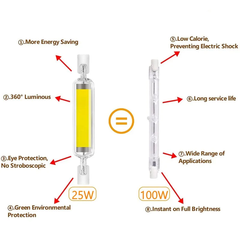 R7S LED Glass Tube 78MM 15W 20W COB Bulb 118MM 30W 40W R7S Corn Lamp J78 J118 AC220V 110V Replace Halogen Light 50W Lampadas